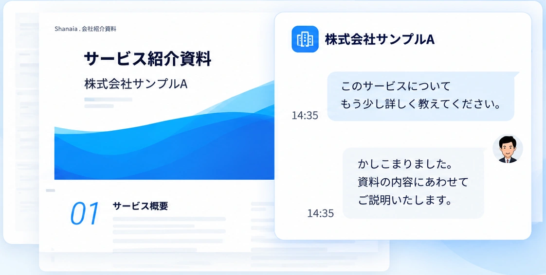 資料閲覧中に質問を受け、その場で会話を始めるチャット機能のイメージ